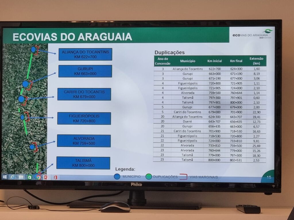 Ecovia-1-tocantins-1024x768 Ecovias Araguaia anuncia ampliação e conclusão da duplicação das vias marginais da BR-153 em Gurupi