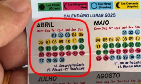 Confira o que abre e o que fecha no feriadão da Semana Santa