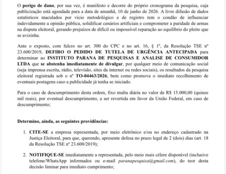 Eleições 2026: Justiça Eleitoral mantém suspensão de pesquisa do Instituto Paraná no Tocantins